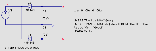 WikiImage image