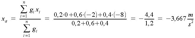 WikiImage image