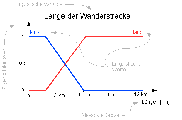 WikiImage image