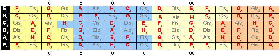 WikiImage image