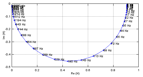 WikiImage