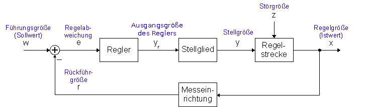 WikiImage image