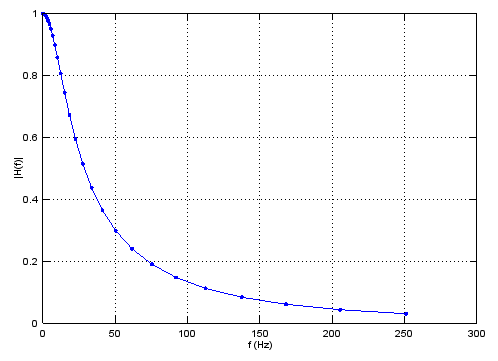 WikiImage