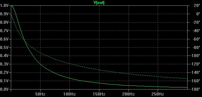 WikiImage